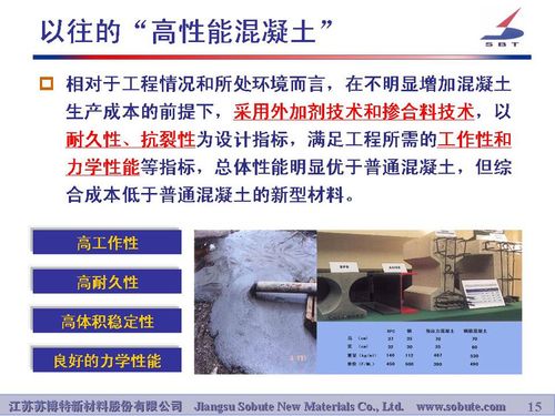 高性能混凝土的發(fā)展對(duì)水泥性能及生產(chǎn)的要求-劉加平